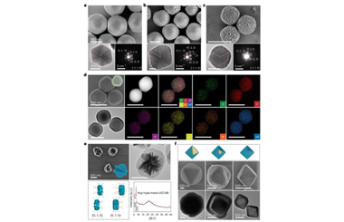 Uniform single-crystal mesoporous metal-organic frameworks with tunable architectures 2025.100655